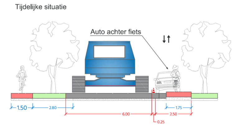 Vrijdag Verkeersmaatregelen Rijksstraatweg